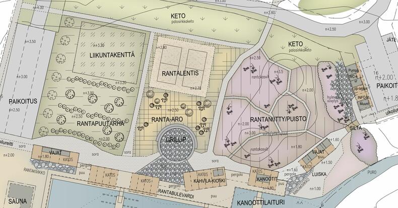 Lounatuulen rantapuistot