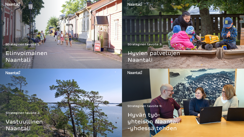 Naantalin kaupunkistrategian tavoitteet: Elinvoimainen Naantali, hyvien palvelujen Naantali, vastuullinen Naantali ja hyvän työyhteisön Naantali