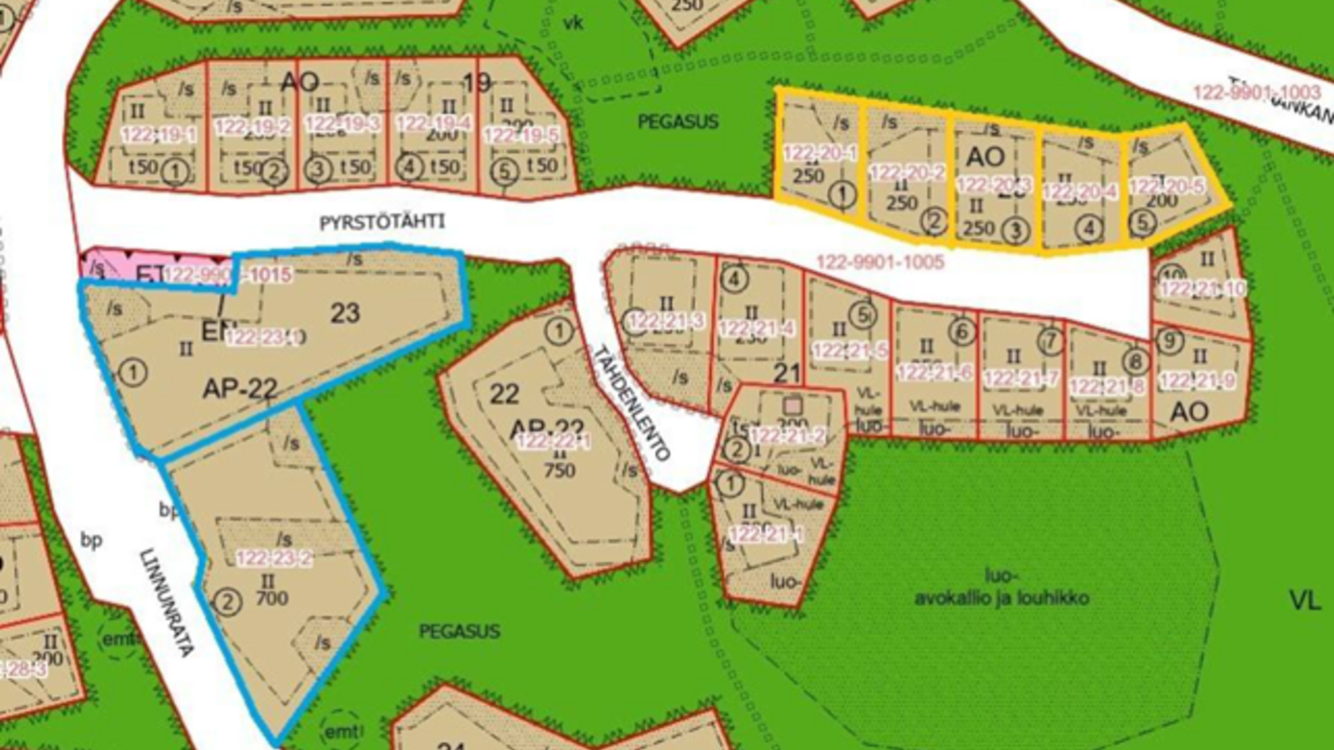 Pyrstötähden tontit 5 kpl