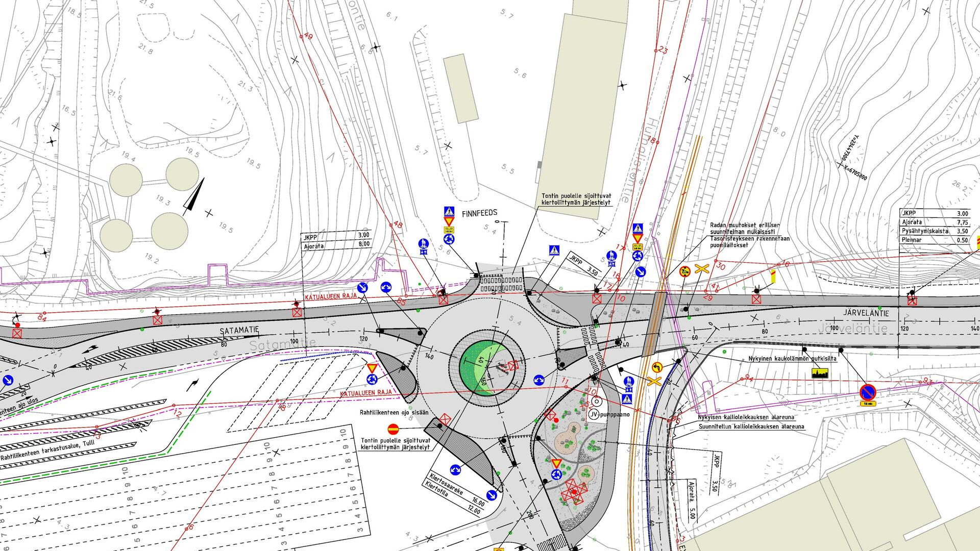 Satamatien ja Järveläntien katusuunnitelma