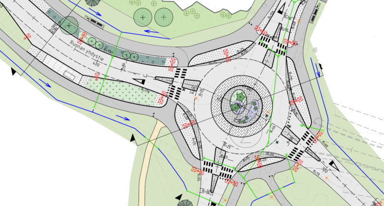 Kuva Ruonan yhdystien x Rautakadun katusuunnitelman kiertoliittymästä