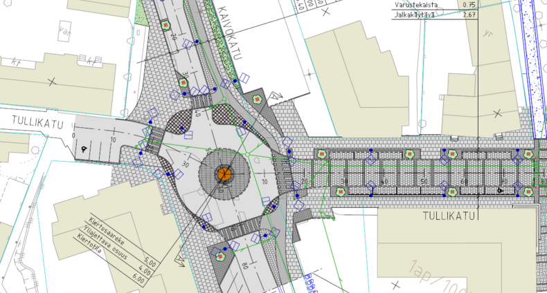 Tullikadun katusuunnitelma